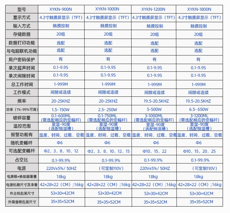 细胞破碎机(图13)