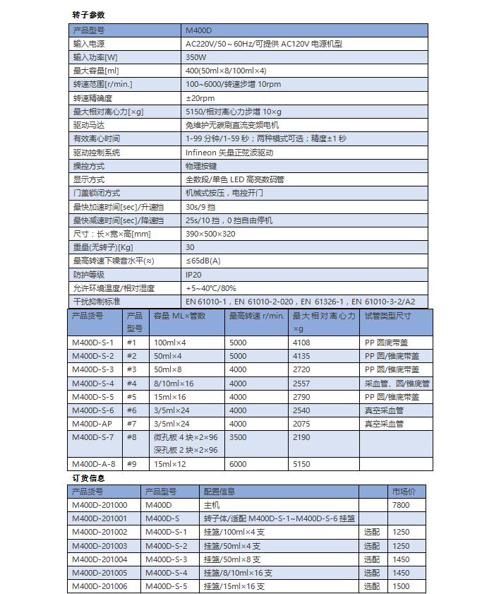 M400D 台式低速离心机(图2)