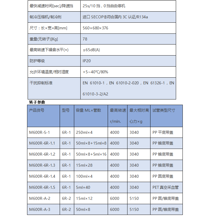 M600R 低速冷冻离心机(大）(图3)