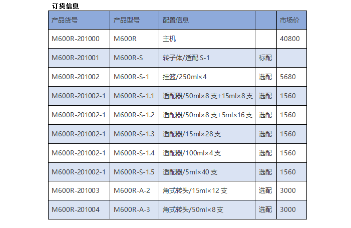 M600R 低速冷冻离心机(大）(图4)